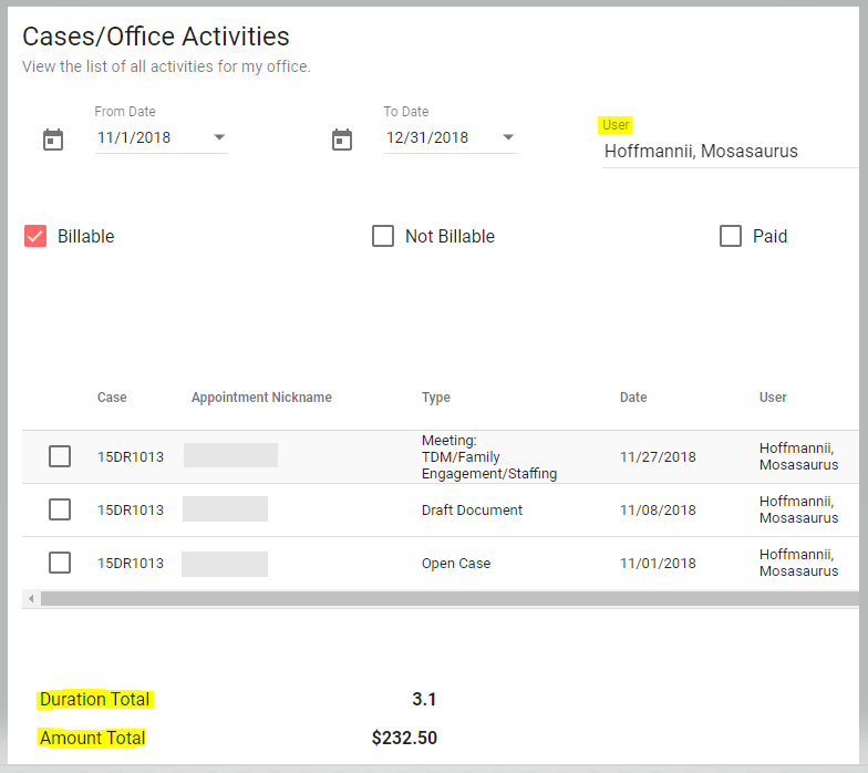 OfficeActivities_Totals.PNG